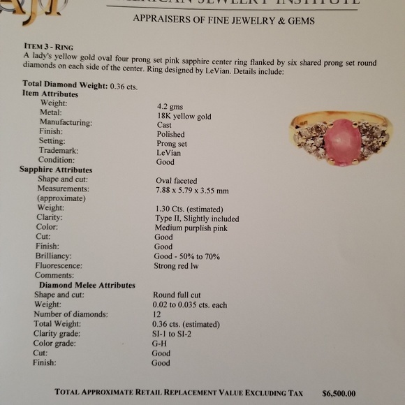 LeVian 1.30ct 18KT Pink Sapphire Ring - Picture 5 of 7